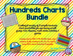 100s Chart Hundreds Chart Printables And Projectable Math