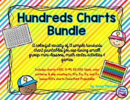 100s chart hundreds chart printables and projectable math