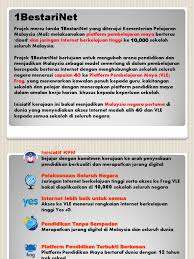 Tutorial import apdm ke sistem frog vle tahun 2019. Apa Itu Vle