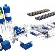 Wall Panel Production Line Manufacturer - Senko