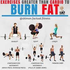 Pin On Gym Workout Tips Ideas