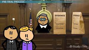 Another trial against her is expected to start on tuesday. What Is A Court Trial Definition Process Rules Video Lesson Transcript Study Com