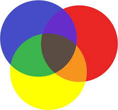 Image result for primary colors