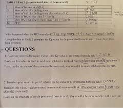 Exp 2 - Levina Truong Amy Solinski Experiment 4A & | Course Hero