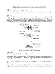 A sample proforma for the record of the test results is given in the below table. 1 Determination Of Aggregate Impact Value Road Surface Asphalt