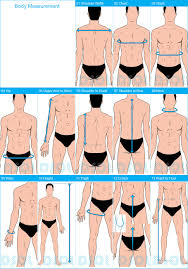 Mens Measurement