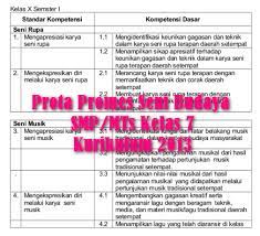 Tujuan kurikulum mencakup empat aspek kompetensi, yaitu (1) aspek kompetensi sikap spiritual, (2) sikap sosial, (3) pengetahuan, dan (4) keterampilan. Silabus Seni Budaya Smk Kelas X K13 Revisi 2017 Masnurul