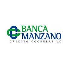Viale tricesimo 85 udine (ud) tel: Bancater Credito Cooperativo Fvg Soc Coop Bank In Udine
