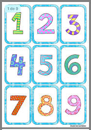 английские цифры от 1 до 20 с произношением и транскрипцией Pin By Rosangela Alves On Altalanos Iskolai Elokeszito Feladatok Preschool Math Numbers Learning Cards Math Number Cards