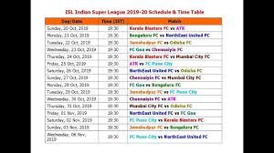 Learn New Things Isl Indian Super League 2019 20 Schedule