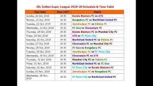 learn new things isl indian super league 2019 20 schedule