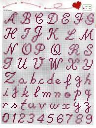 Die 392 besten bilder von kreuzstich herzen cross stitch heart. 81 Kreuzstich Kostenlos Ideen In 2021 Kreuzstich Kostenlos Kreuzstich Kreuzstichmuster