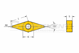 Kennametal er coolant discs and coolant locknuts. Turning Insert Vnmg Tools Coussement Bv