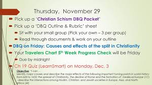 Thursday November 29 Pick Up A Christian Schism Dbq Packet