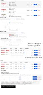 Maybe you would like to learn more about one of these? Please Help With Configuring Openvpn Connection On Luci Openwrt