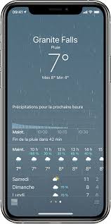 Rain and snow on a sunday afternoon is the perfect time for romance in paris, france orientation: A Propos De L App Meteo Et De Ses Icones Sur Votre Iphone Et Ipod Touch Assistance Apple