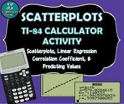 This File Includes Four Linear Regression Examples The Examples Cover The Following Topics For The Ti Linear Regression Graphing Calculators Teaching Algebra