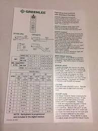 New Greenlee 855 Conduit Pipe Bender Decal Kit Smart Quad