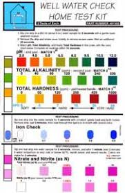 Waterworks Well Water Check Home Test Kit Water Well Waterworks Wellness