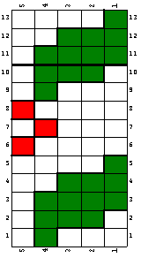 Christmas Knitting Charts Knitting And Com