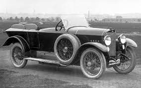 Based in the year 1921 the film deals with ayush & r. Mercedes 6 25 38 Ps 10 40 65 Ps Und 6 40 65 Ps Sport 1921 1925 Mediendatenbank