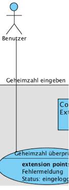 Check spelling or type a new query. Use Case Diagramme Informatikzentrale