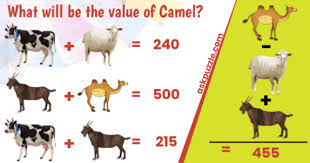 You need to enable this feature to use the sharethis widget. Then What Will Be The Value Of Camel See Answer