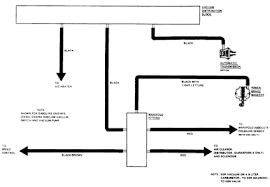 1987 ford f150 ignition wiring diagram; Solved How Do I Find A Vacuum Diagram For A 1995 Ford 460 Fixya