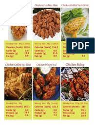 Kacang panggang dalam tin (2 sudu makan) = 40 kalori. Kalori