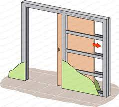 Placo a également conçu une variété de dalles décoratives de plafond pour tous les types de pièces, avec ou sans traitement acoustique, sans oublier les ossatures correspondantes. Pose D Une Porte Coulissante Dans Une Cloison En Placo