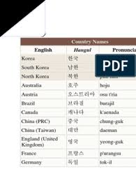 In english we generally write from left to right hand side and generate worlds in that order, however in korean, you would generate worlds in syllable blocks. Country Names Pdf Korean Language Orthography