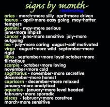 Zodiac Zodiac Signs Zodiac Horoscope Zodiac Signs Funny