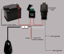 The wiring harness for led off road lights is the perfect accessory for off road vehicles, working vehicles, and any automobile that could system to get power for the switch 4. Pin On Light Wiring Diagram
