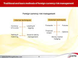F9 Financial Management 2 Designed To Give You The Knowledge And Application Of Section H Risk Management H1 The Nature And Type Of Risk And Approaches Ppt Download
