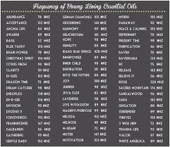 pin on young living frequency