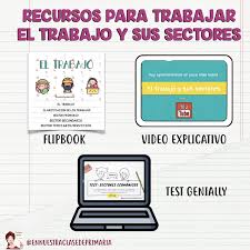 Recursos El Trabajo Y Sectores En 2020 Escuela En Linea Aula Google Blog Educativo