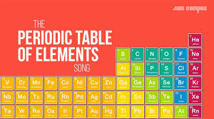 The Periodic Table Of Elements Song