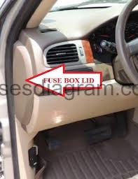 Safety warnings and symbols there are a number of safety cautions in this book. Fuse Box Chevrolet Suburban 2007 2014