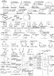 Foundation Gcse Maths Revision Guide Mehr Zur Mathematik Und Lernen Allgemein Unter Zentral Lernen De Learnmath Gcse Math Gcse Maths Revision Studying Math