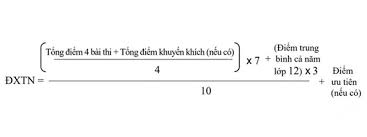 Như vậy, điểm xét tốt nghiệp sẽ bao gồm 70% điểm thi thpt quốc gia và 30% điểm trung bình lớp 12. Cach Tinh Ä'iá»ƒm Thi Xet Tá»'t Nghiá»‡p Thpt 2021 Online Chinh Xac