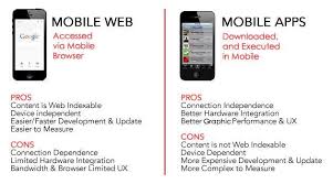 Understanding The Pros And Cons Of A Mobile Web And Mobile App So You Can Know What Exactly Su Mobile App Development Mobile Application Development Mobile App