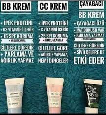 Aysu Tuana Akcay Adli Kullanicinin Farmasi Panosundaki Pin Bb Kremler Fondoten Cilt Ipuclari