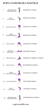 Sun Salutation Mantras Series Of 12 Poses For Your Morning Yoga Session Mantras Morning Poses Salutatio Yoga Mantras Surya Namaskara Yoga Sun Salutation