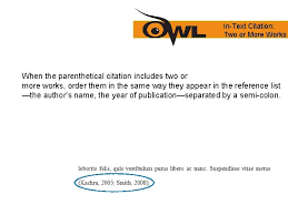 Apa style is most commonly used for formatting papers in the social sciences—business, economics, psychology, sociology, nursing, etc. Apa Formatting And Style Guide Purdue Owl Staff