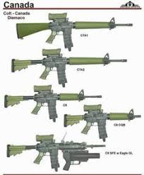 10 best projects to try images concept art characters sci fi concept art futuristic armour pinterest