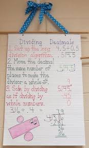 The process of adding and subtracting whole numbers and decimals. Dividing Decimals Studying Math Math Anchor Charts Sixth Grade Math