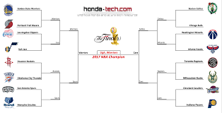 It concluded with the golden state warriors defeating the cleveland cavaliers 4 games to 1 in the nba finals, their third consecutive meeting at the finals. Official 2017 Nba Basketball Playoff Thread Honda Tech Honda Forum Discussion