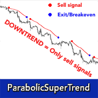 Nevertheless, trend following may be a way to allow for the incorporation of leverage with reduced risk of permanent portfolio impairment that would using these signals, we construct three models. Buy The Parabolic Super Trend Technical Indicator For Metatrader 4 In Metatrader Market