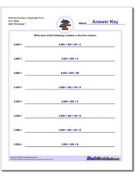 Write The Number In Expanded Form Worksheet Four Digits Standard Expanded And Word Form Worksheet Word Form Math Words Words