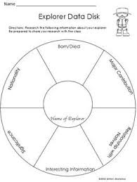Perfect For Whole Group Centers Or A Substitute Help You Students Organize Their Rese Social Studies Worksheets Interesting Information Student Organization